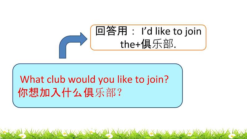 小学英语鲁科版课件pptUnit 5 Lesson 206