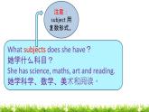 小学英语鲁科版课件pptUnit 4 Lesson 2