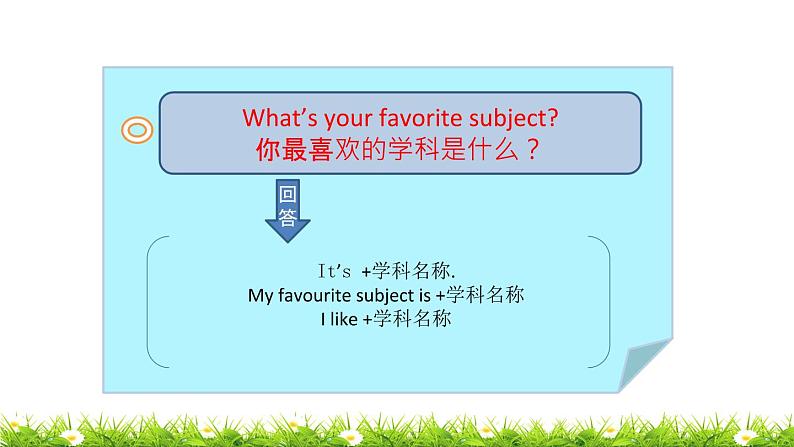 小学英语鲁科版课件pptUnit 1 Lesson 305