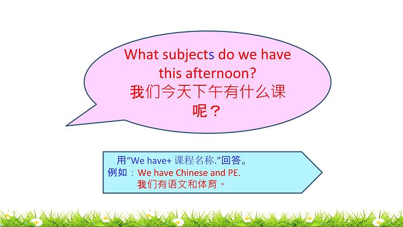 小学英语鲁科版课件pptUnit 1 lesson  403