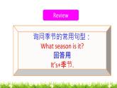 小学英语鲁科版课件pptUnit 4 Lesson 2