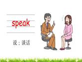 小学英语鲁科版课件pptUnit 7 Lesson 1