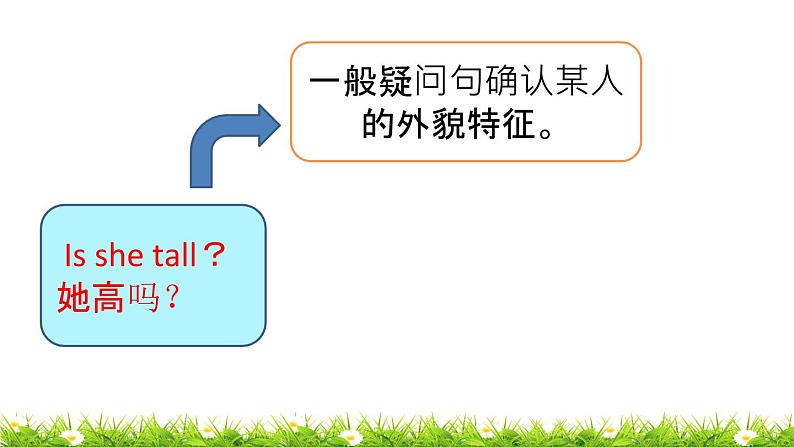 小学英语鲁科版课件pptUnit 1 Lesson 206
