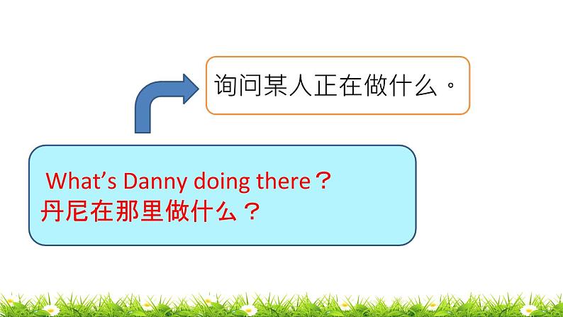 小学英语鲁科版课件pptUnit 2 Lesson 206