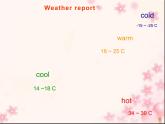 三年级英语下册课件-Module 7 Unit 2 It's warm today408-外研版（三起）