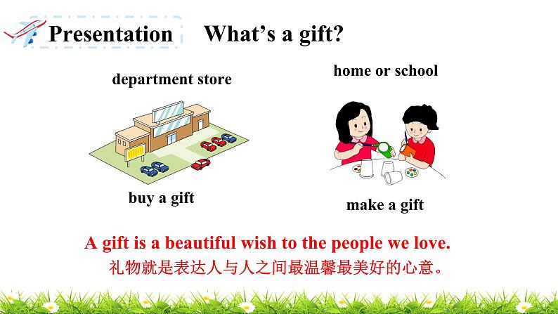 翼教版六上英语教学课件Lesson 22 Christmas Gifts04