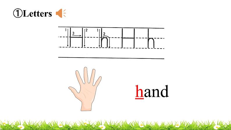 翼教版三上英语教学课件Lesson 8 Letters08