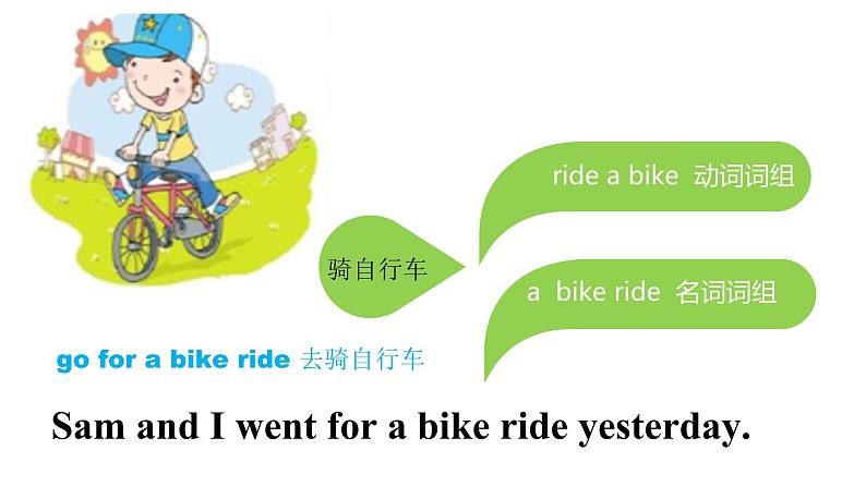 四年级英语下册课件-Module 10 Unit 1 Did you fall off your bike-外研版（三起）第7页