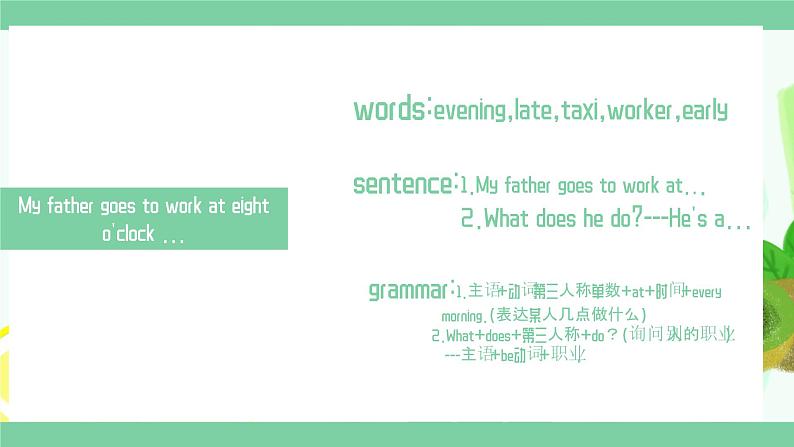 外延版（三起）五年级下Module7Unit1 My father goes to work at eight o'clock every morning.PPT+视频动画03