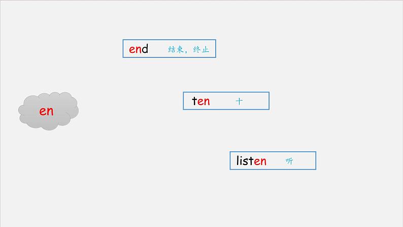 Module10 Unit1 Where are you going第4页