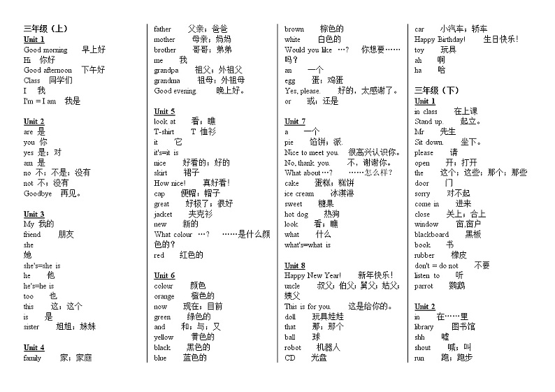 译林版英语三-六年级单词汇总第1页