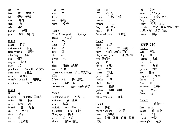译林版英语三-六年级单词汇总第2页