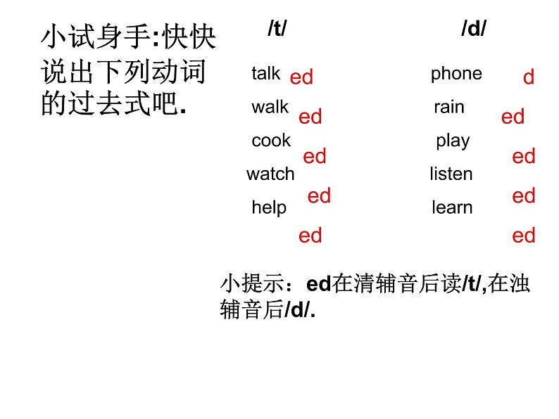 四年级英语下册课件-Module 10 Unit 1 Did you fall off your bike151-外研版（三起）第2页