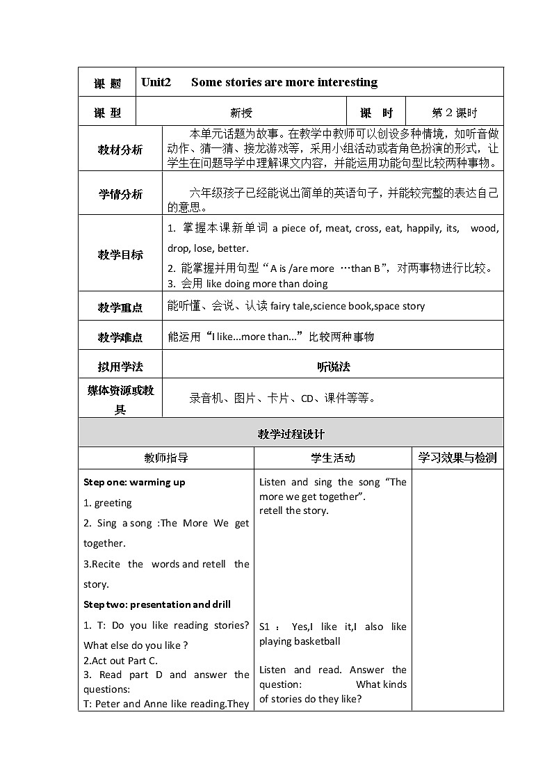 湘少版英语六年级下册 Unit 2 Some stories are more interesting（第二课时）教案01