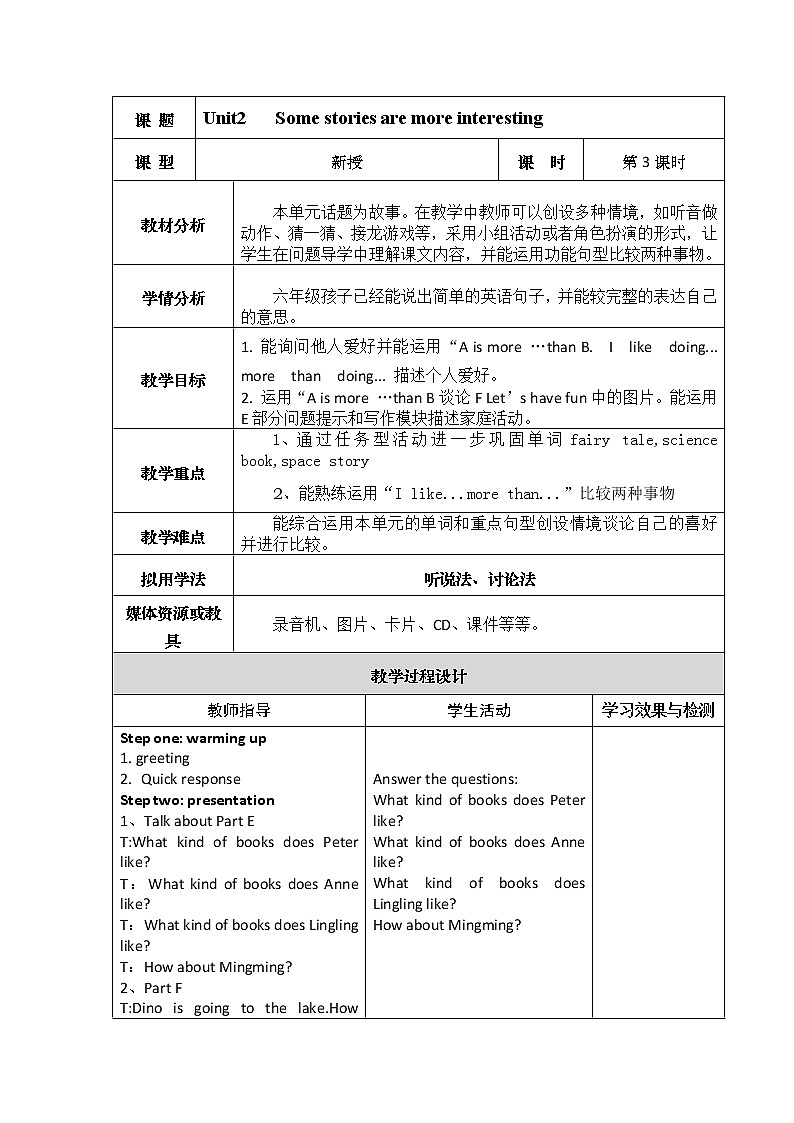 湘少版英语六年级下册 Unit 2 Some stories are more interesting（第三课时）教案01
