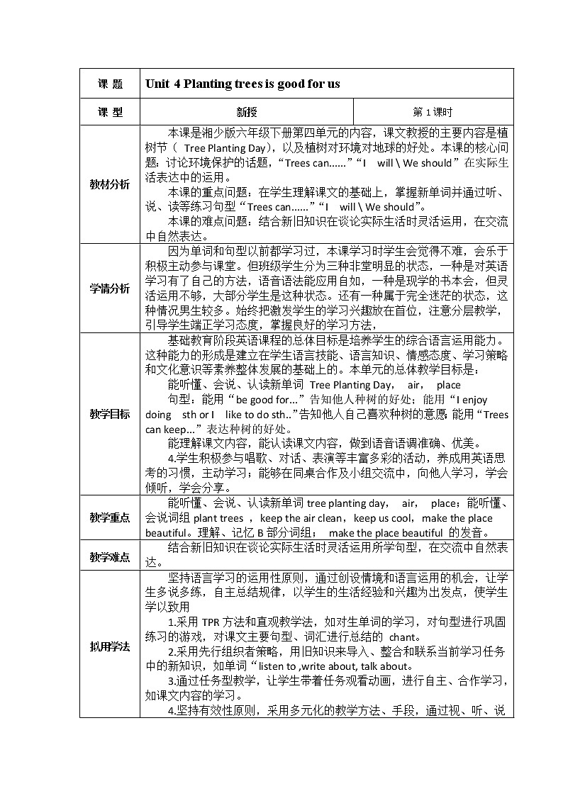 湘少版英语六年级下册 Unit 4 Planting trees is good for us（第一课时）教案01