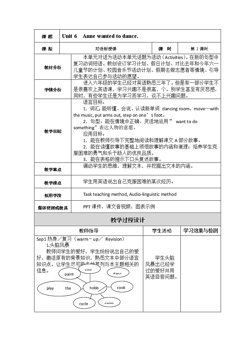 湘少版英语六年级下册 Unit 6 Anne wanted to dance（第一课时）教案01