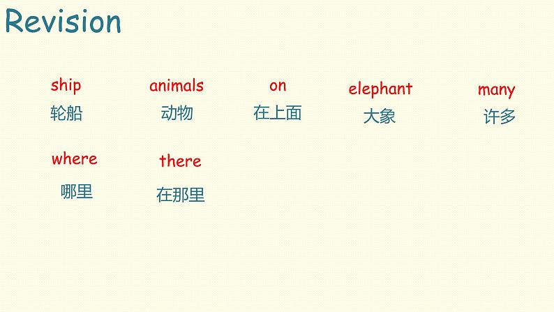 Book 3B Lesson 3-3课件PPT第3页