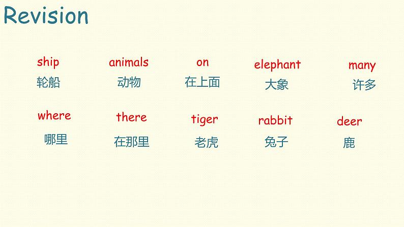 Book 3B Lesson 4-1课件PPT第3页