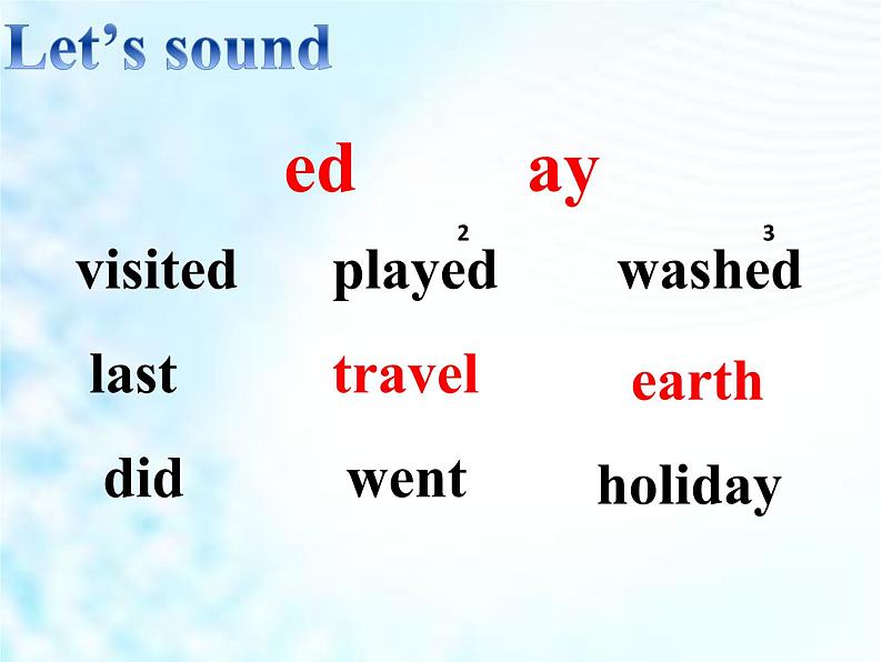 四年级英语下册课件-Module 9 Unit 2 Did you have a nice holiday133-外研版（三起）02