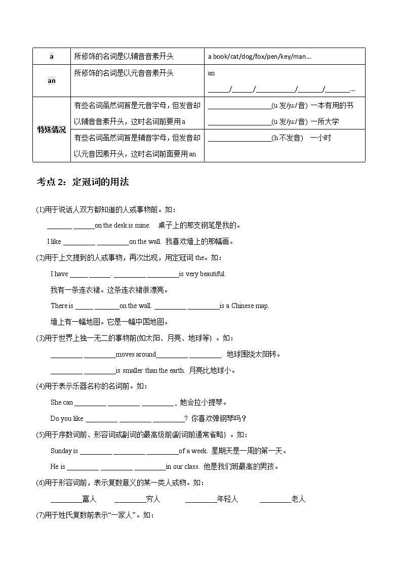 专题02 冠词_备战2022年小升初英语必考语法和题型（原卷版）第2页