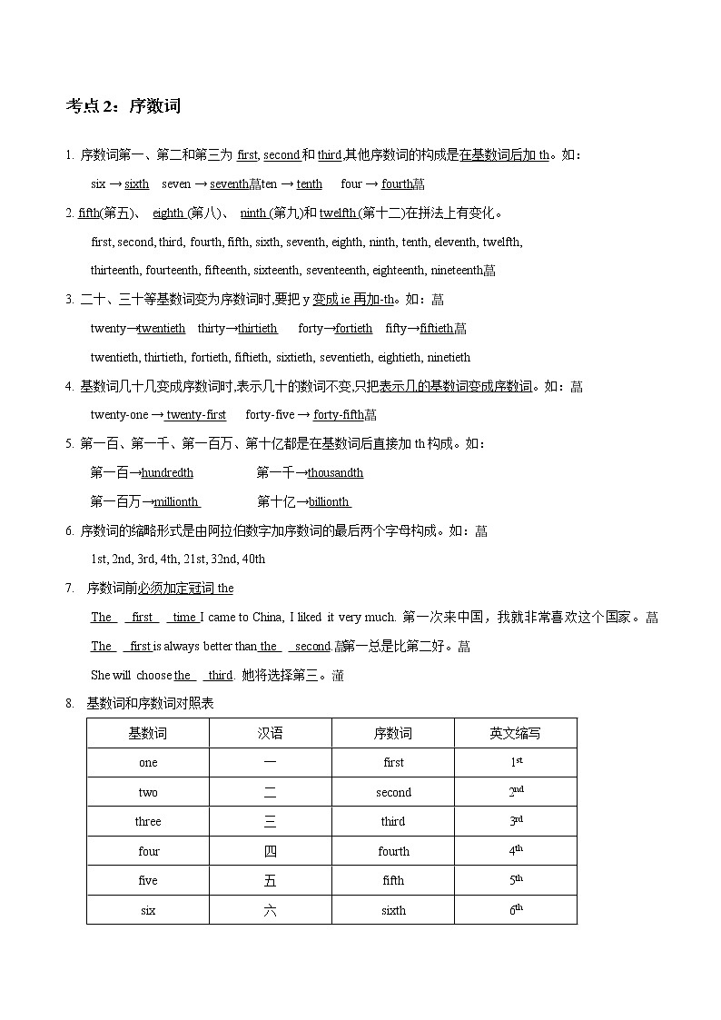 专题04 数词_备战2022年小升初英语必考语法和题型02
