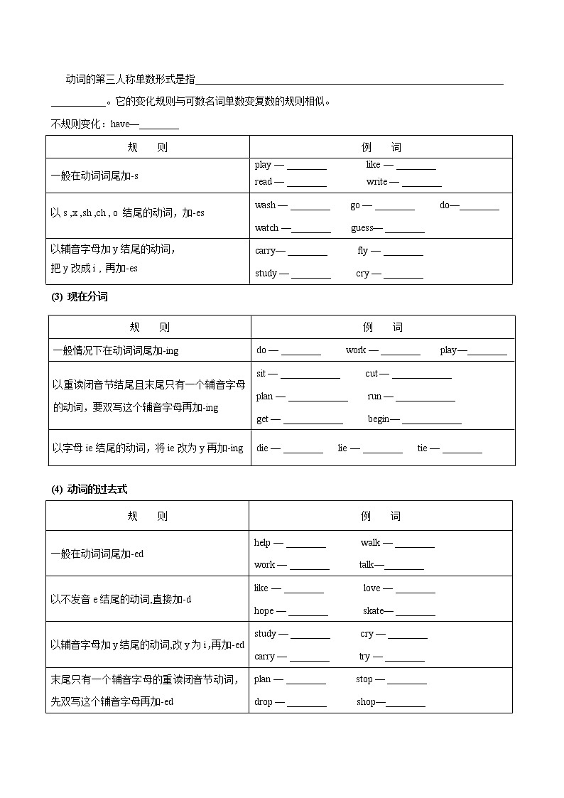 专题06 动词_备战2022年小升初英语必考语法和题型03