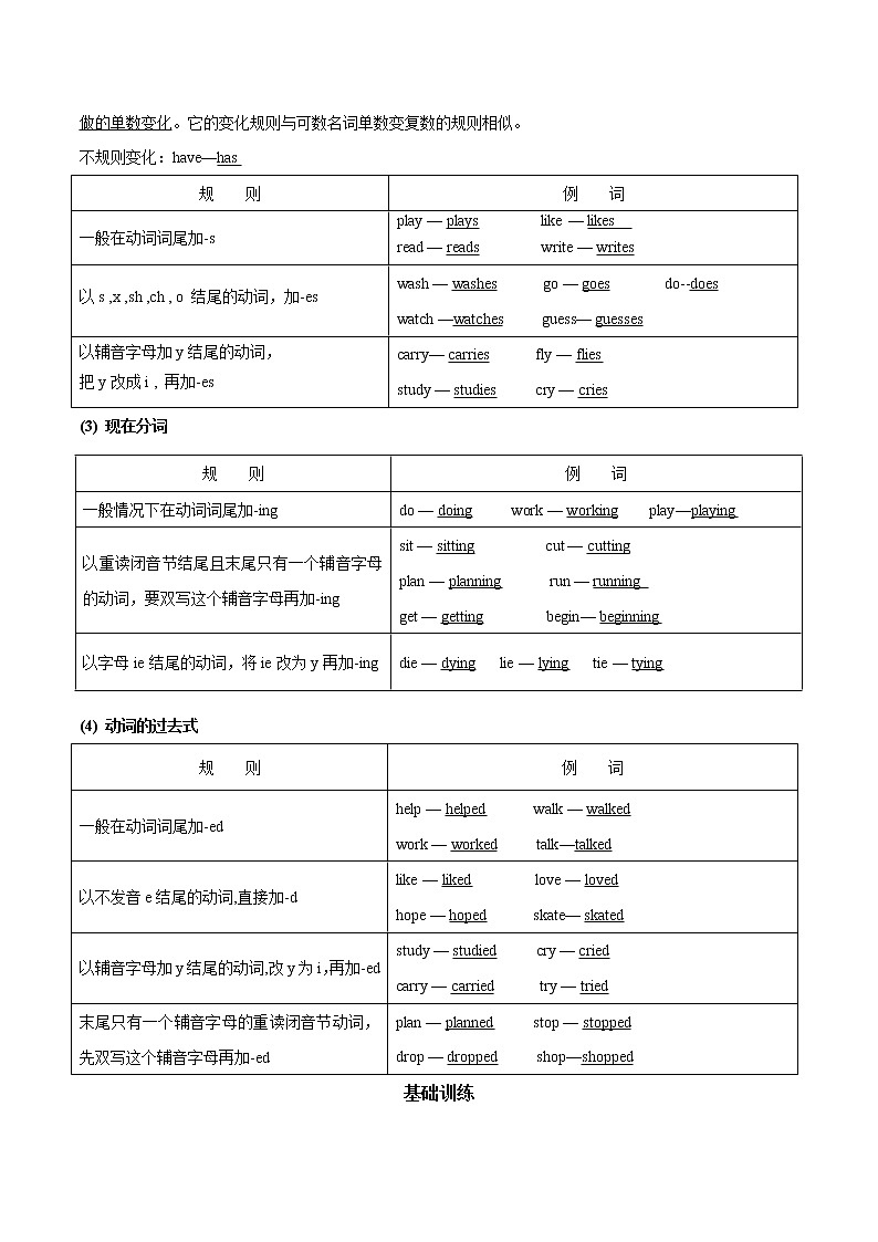 专题06 动词_备战2022年小升初英语必考语法和题型03