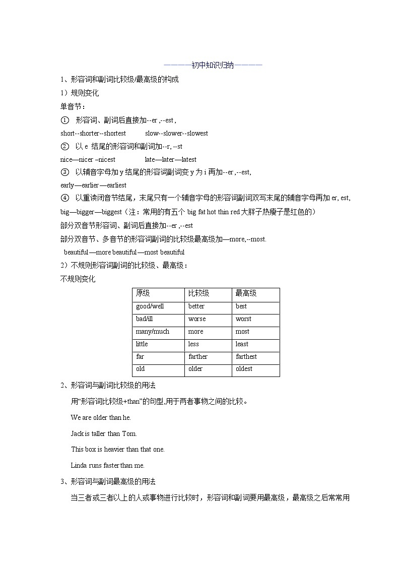 考点02 形容词和副词（原卷版）第3页