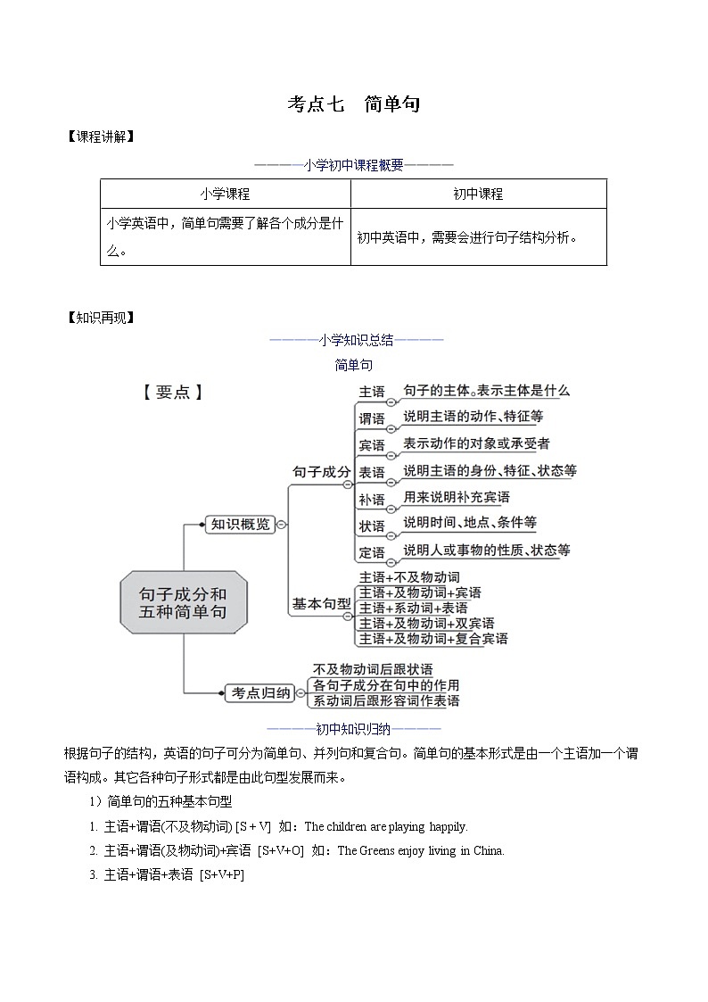 考点07 简单句（解析版）第1页
