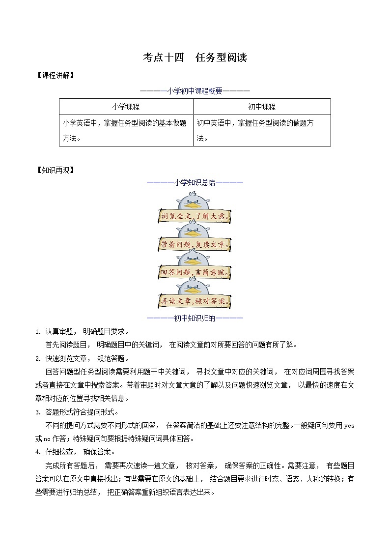 考点14-任务型阅读（原卷版）第1页