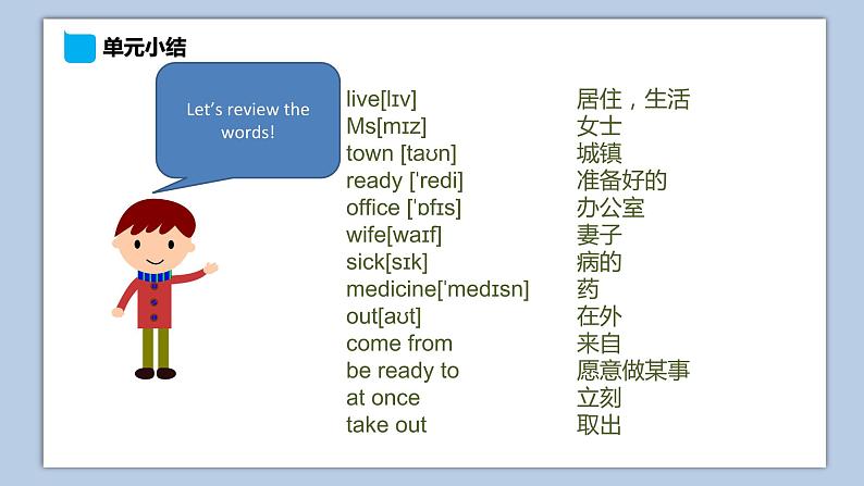小学英语五年级下册—Lesson 4 单元小结 课件（科普版）第2页