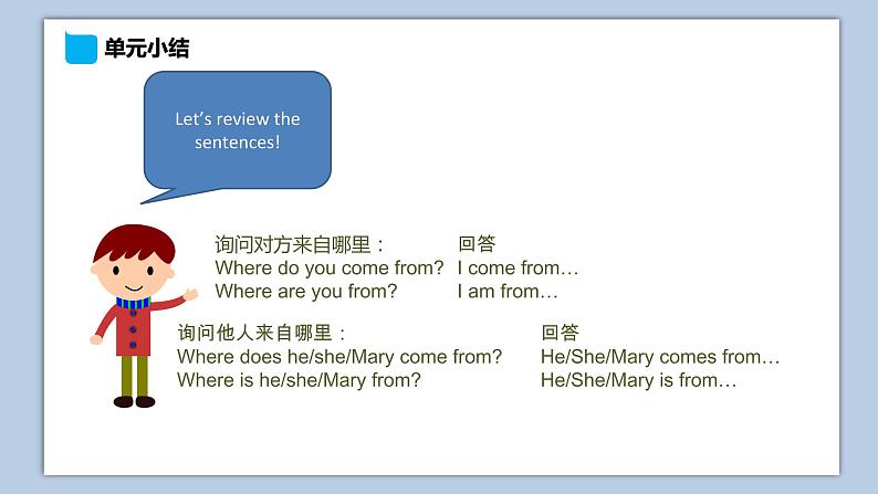 小学英语五年级下册—Lesson 4 单元小结 课件（科普版）第4页