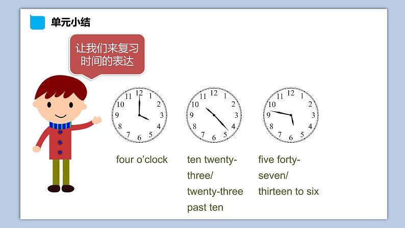 小学英语五年级下册—Lesson 7 课堂小结 课件（科普版）04