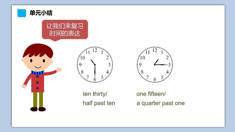 小学英语五年级下册—Lesson 7 课堂小结 课件（科普版）05