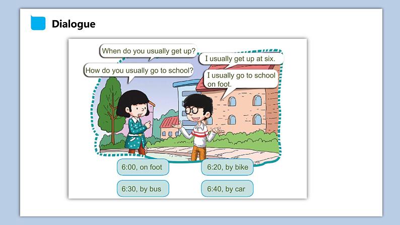 小学英语五年级下册—Lesson 11 When do you usually get up？（第1课时） 课件（科普版）04