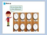 小學(xué)英語(yǔ)五年級(jí)下冊(cè)—Lesson 11 When do you usually get up？（第3課時(shí)） 課件（科普版）