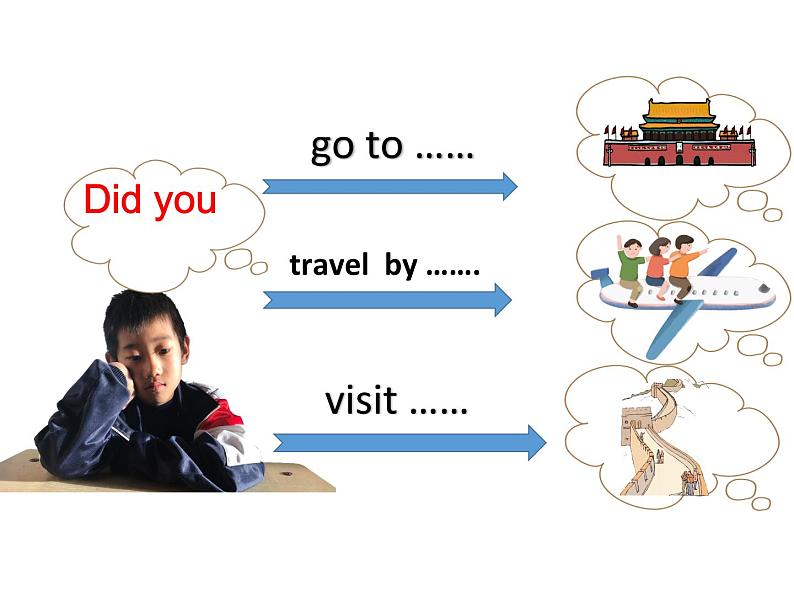 四年级英语下册课件-Module 9 Unit 2 Did you have a nice holiday59-外研版（三起）04