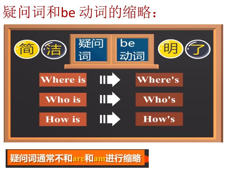 五年级下册英语课件 Module 10 Unit 1 Where are you going（特殊疑问词专项复习）外研版（三起）第5页