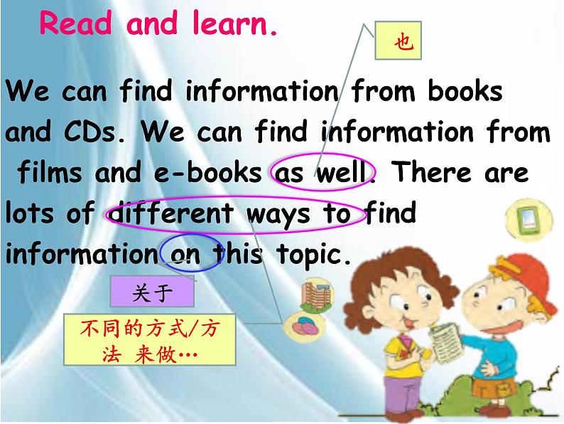 五年级英语下册课件-Module 4 Unit 2 We can find information from books and CDs46-外研版（三起）第8页