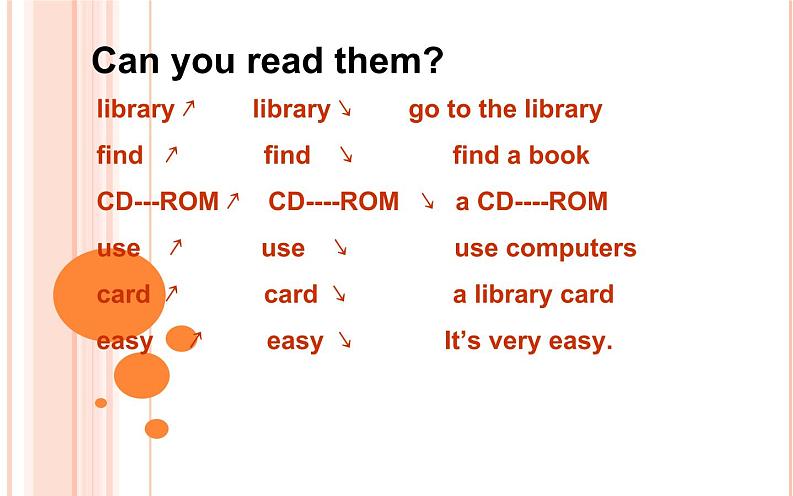 五年级英语下册课件-Module 4 Unit 2 We can find information from books and CDs4-外研版（三起）第8页