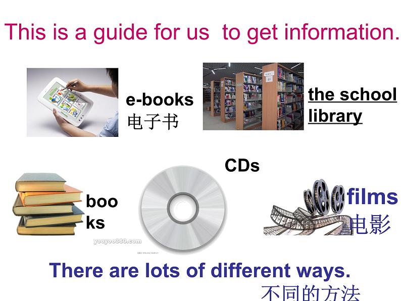 五年级英语下册课件-Module 4 Unit 2 We can find information from books and CDs49-外研版（三起）08