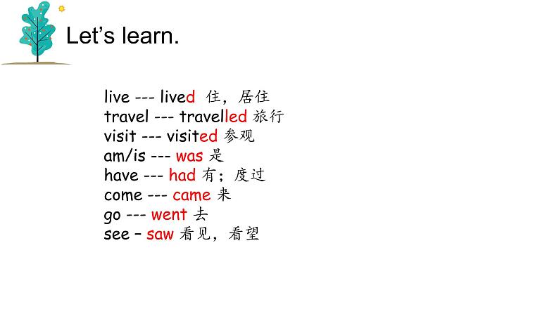 外研版（三起）四年级下Module9 Unit2 Did you have a holiday.PPT+视频动画06