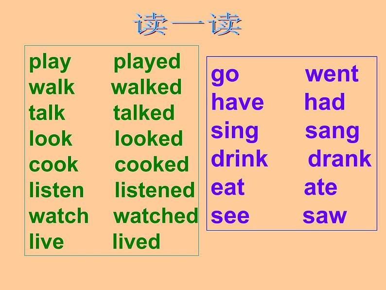 四年级英语下册课件-Module 9 Unit 1 Did he live in New York132-外研版（三起）第1页