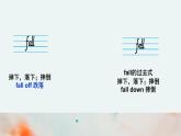 外研版（三起）四年級(jí)下Module10 Unit1 Did you fall off your bike.PPT+視頻動(dòng)畫(huà)