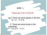 五年级英语上册课件-Module 5 Unit 2 There are forty.（2）-外研版（三起）