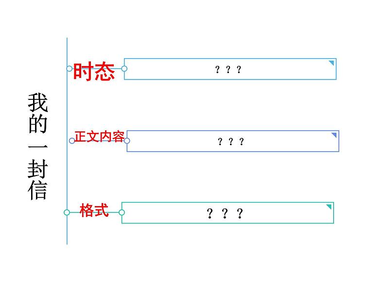 五年级英语上册课件-Module 1 Unit 2 We bought ice creams（3）-外研版（三起）06