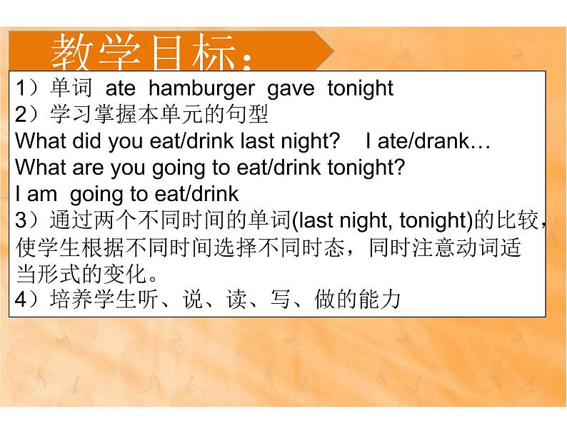 五年级英语下册课件-Module 3 Unit 2 Sam ate four hamburgers①-外研版（三起）02