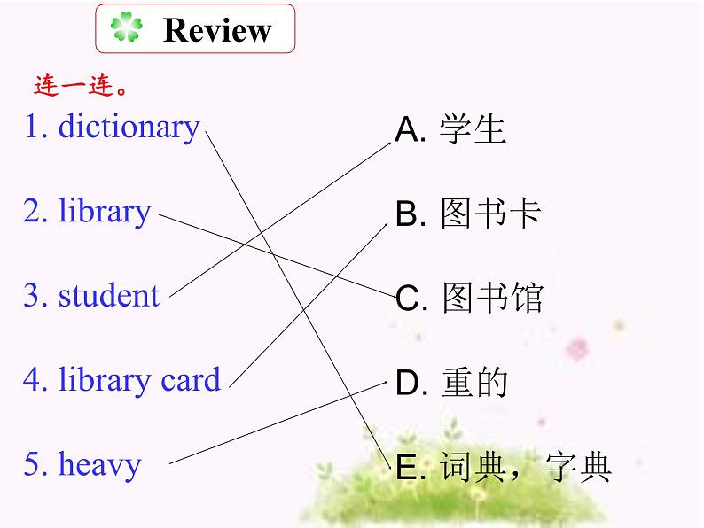 五年级英语下册课件-Module 4 Unit 2 We can find information from books and CDs123-外研版（三起）第2页