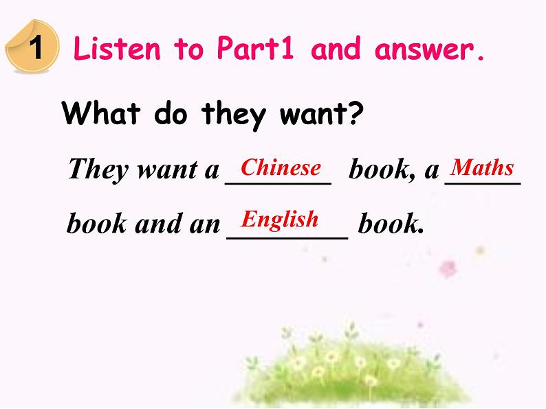 五年级英语下册课件-Module 4 Unit 2 We can find information from books and CDs123-外研版（三起）第8页